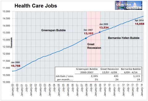 Healthcare Jobs - Click to enlarge
