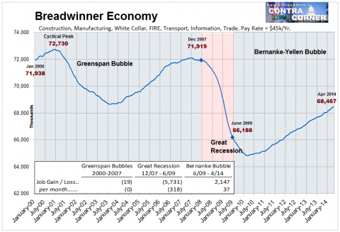 Breadwinner Jobs - Click to enlarge