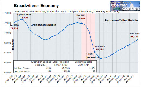 Breadwinner Economy Jobs - Click to enlarge