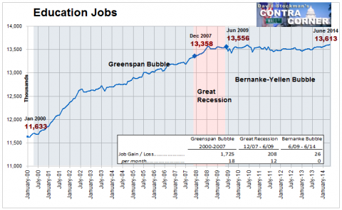 Education Jobs - Click to enlarge