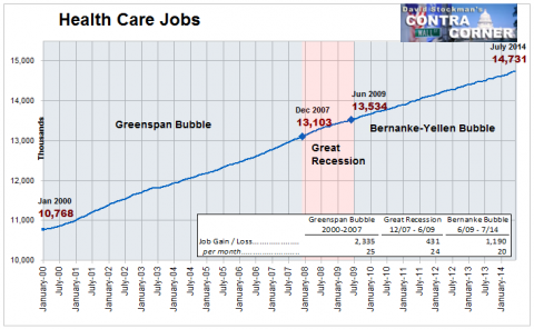 Health Care Jobs - Click to enlarge