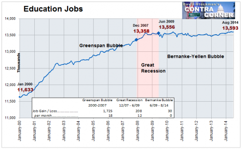 Education Jobs- Click to enlarge