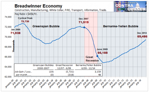 Breadwinner Economy Jobs - Click to enlarge