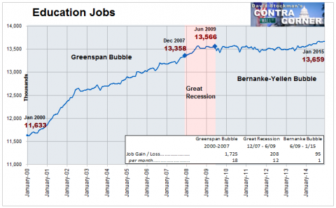 Education Jobs- Click to enlarge