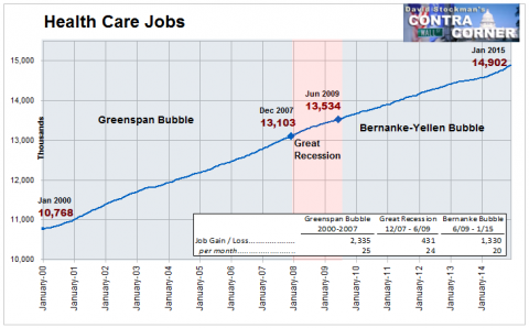 Health Care Jobs- Click to enlarge
