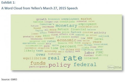 Interest-Rates-1