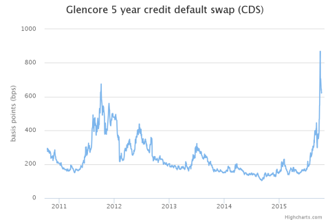 chart (8)