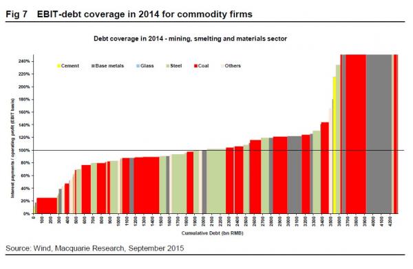 china commodity 2014_0