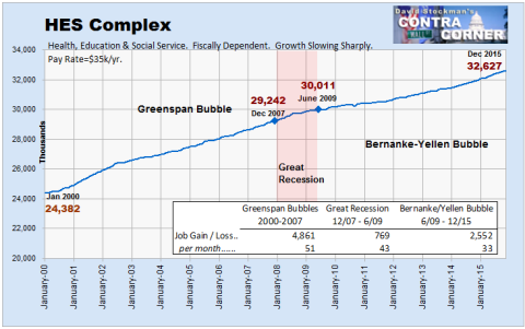 HES Complex - Click to enlarge