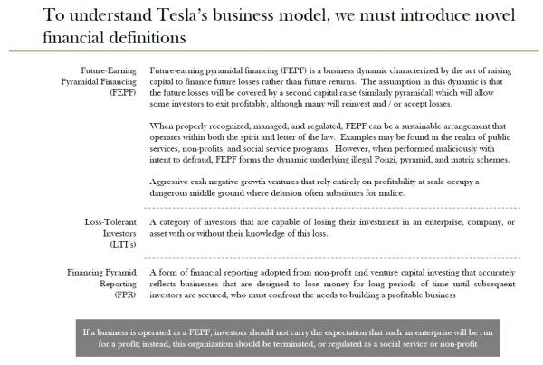 Tesla understand financing_0