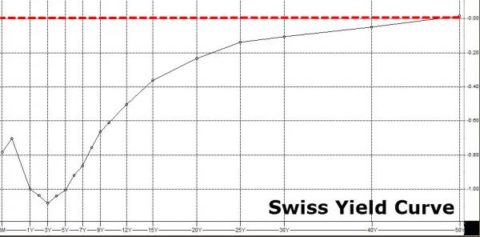 20160705_swiss501_0